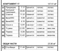 Продава 3-СТАЕН, гр. Варна, Базар Левски, снимка 6