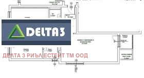  3- | Imot.bg    5