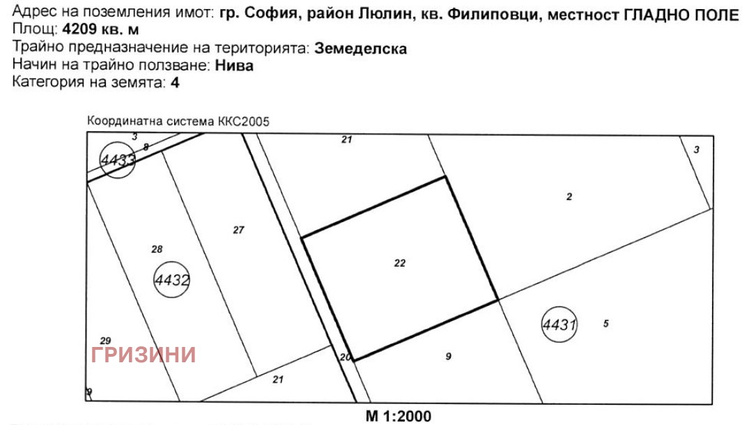 Продава ПАРЦЕЛ, гр. София, Република 2