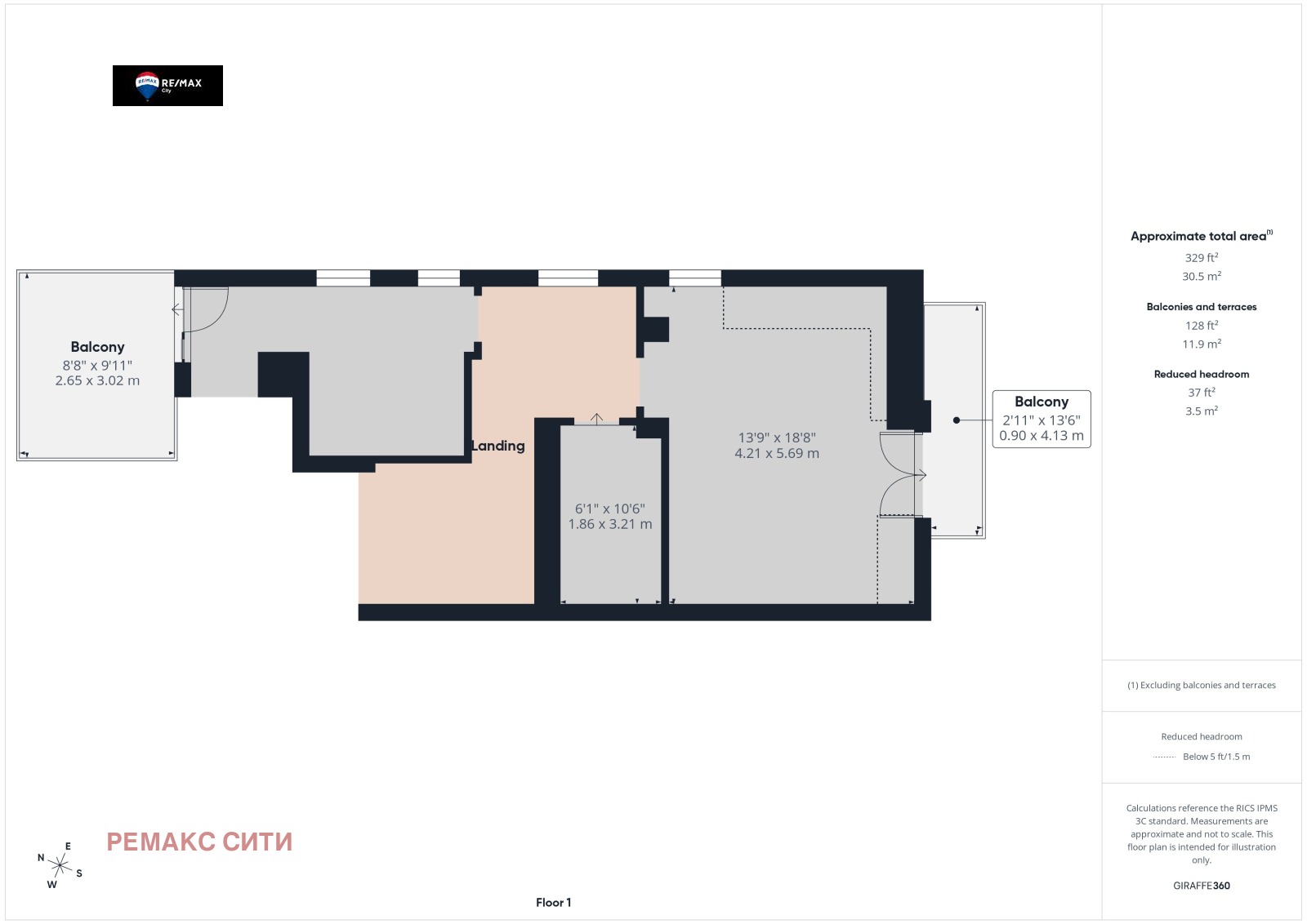 ������� ������� | Imot.bg � ����������� 17