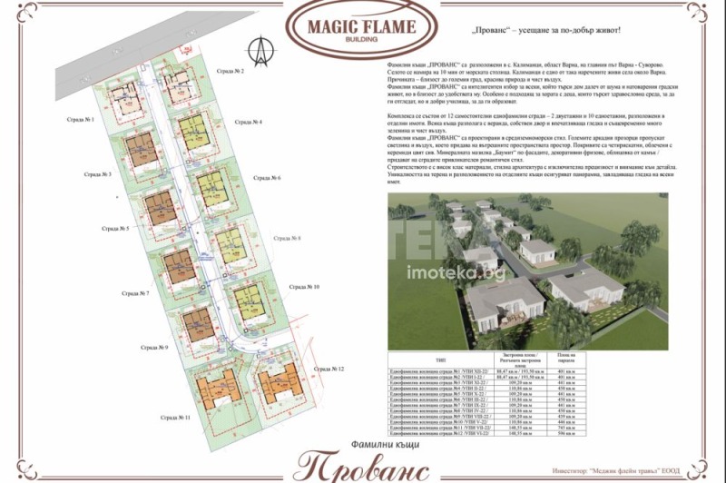 Продава КЪЩА, с. Калиманци, област Варна, снимка 9 - Къщи - 50707054