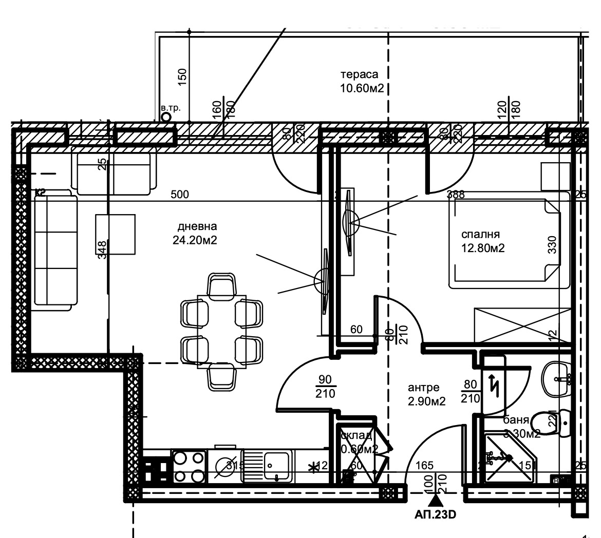 ������� 2-����� | Imot.bg � ����������� 2