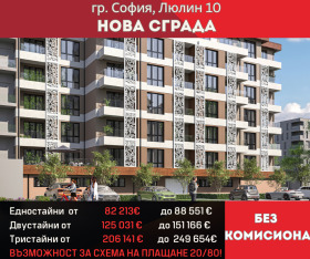 2 sypialnie Ljulin 10, Sofia