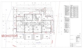  2- | Imot.bg    4