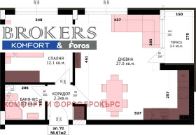 ������� 2-����� | Imot.bg � ����� ������ 2