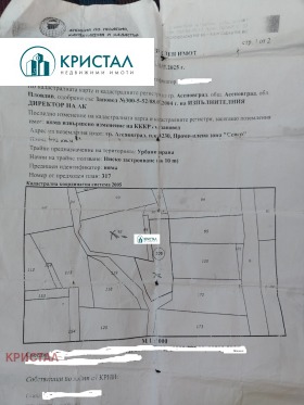 Продава парцел област Пловдив гр. Асеновград - [1] 