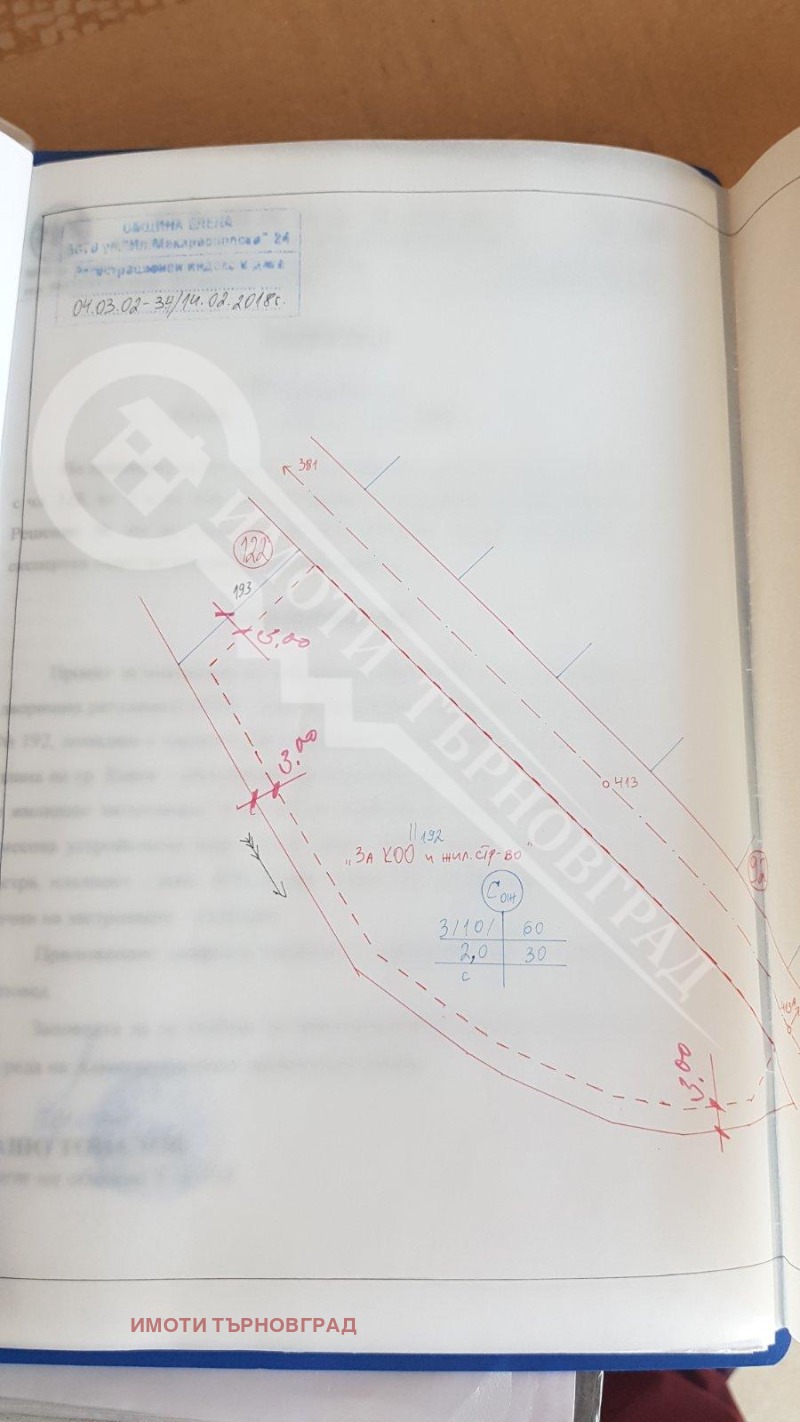 Продава ПАРЦЕЛ в област Велико Търново, гр. Елена - 2050 кв.м / 36 900 € » 72 170.13 лв., ИМОТИ ТЪРНОВГРАД