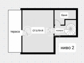  3- | Imot.bg    4