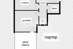  3- | Imot.bg    3