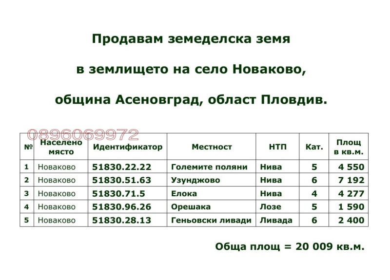 Til salg  Jord region Plovdiv , Novakovo , 4.277 dka | 39215874 - billede [5]