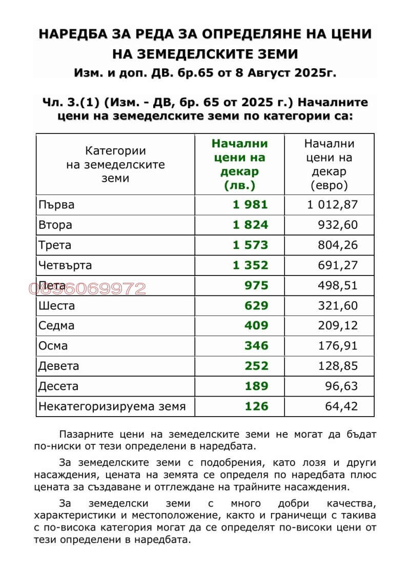 Til salg  Jord region Plovdiv , Novakovo , 4.277 dka | 39215874 - billede [6]
