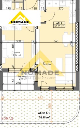 ������� 2-����� | Imot.bg � ����� ������ 3