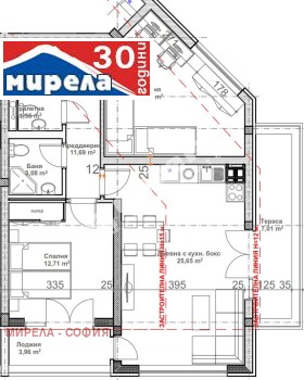 ������� 3-����� | Imot.bg � ����� ������ 3