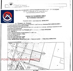 ������� ������ | Imot.bg � ����� ������ 4