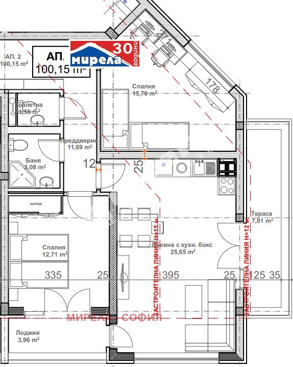 Продава 3-СТАЕН, гр. София, Овча купел 1, снимка 2 - Апартаменти - 53072119