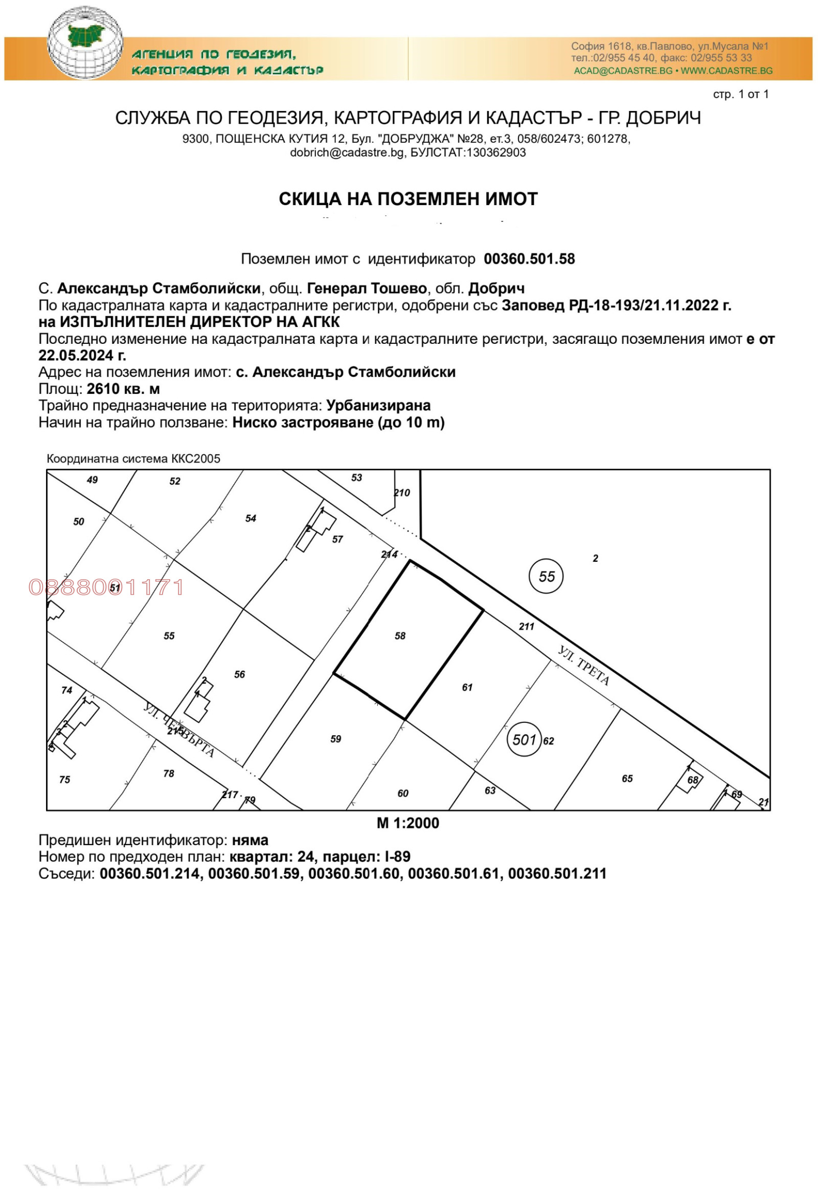 ������� ������ | Imot.bg � ����������� 1