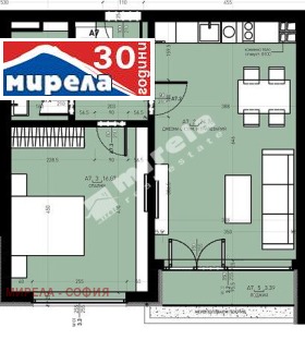 1 slaapkamer Druzjba 2, Sofia