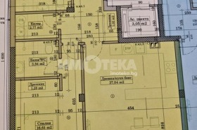  3- | Imot.bg    2