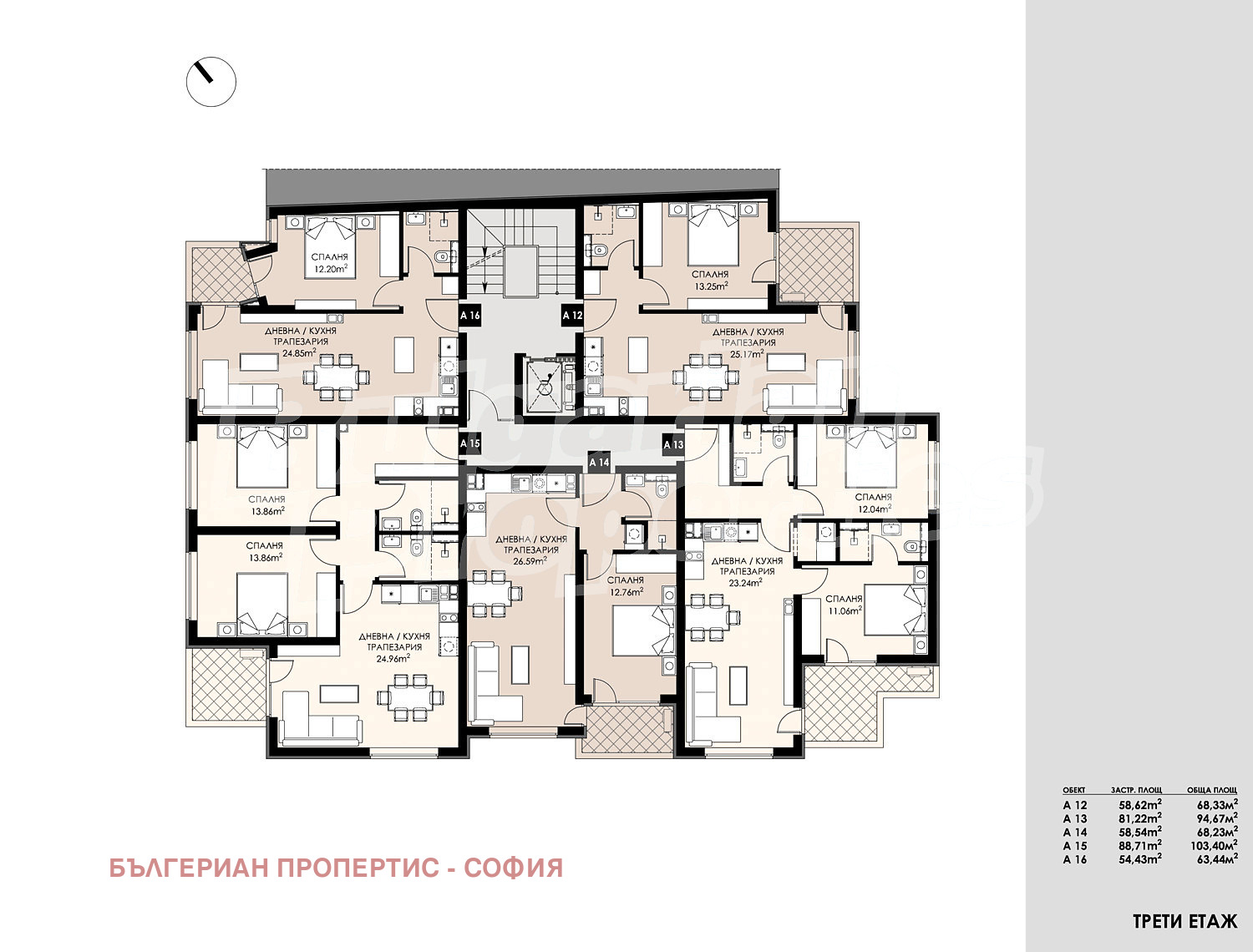 ������� 2-����� | Imot.bg � ����������� 9