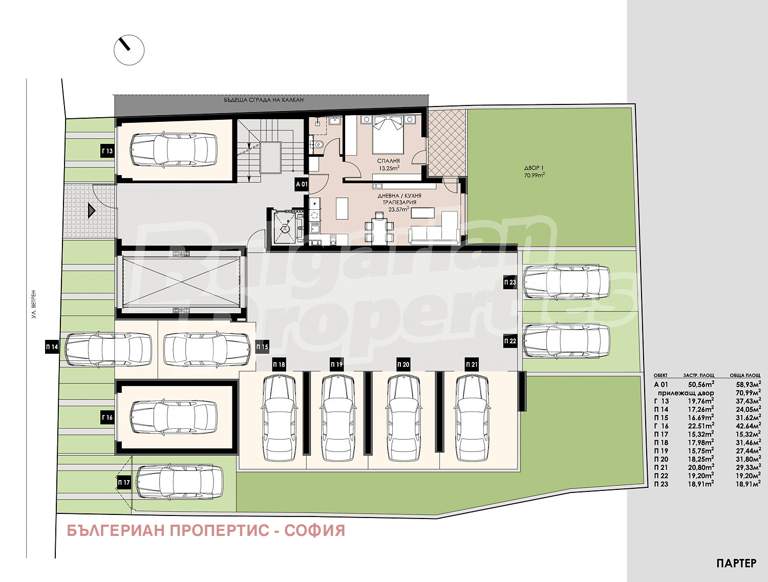 ������� 2-����� | Imot.bg � ����������� 5