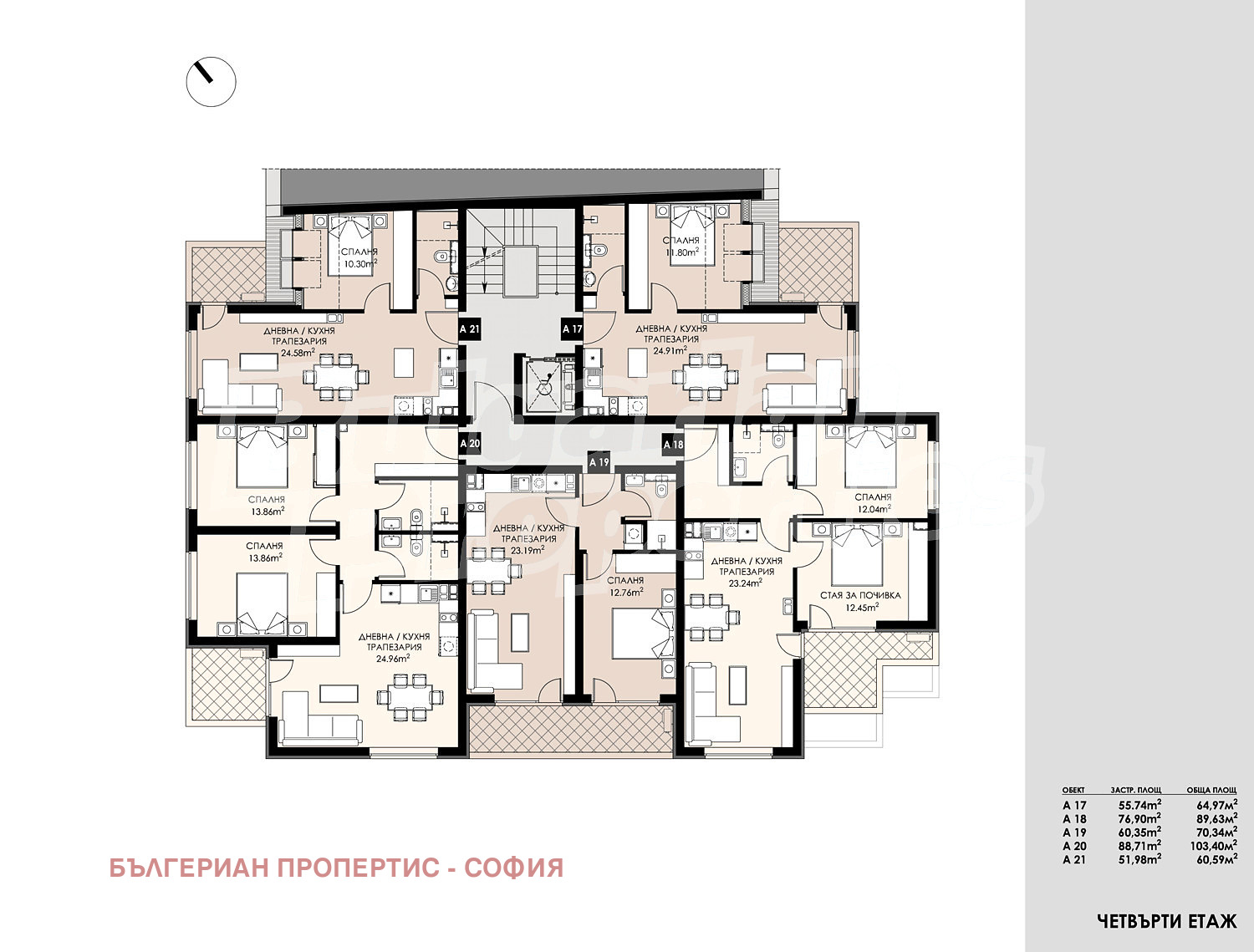 ������� 2-����� | Imot.bg � ����������� 8