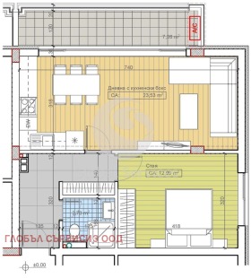 1 dormitorio m-t Gardova glava, Sofia 1