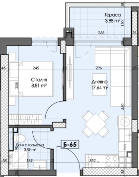  2- | Imot.bg    4