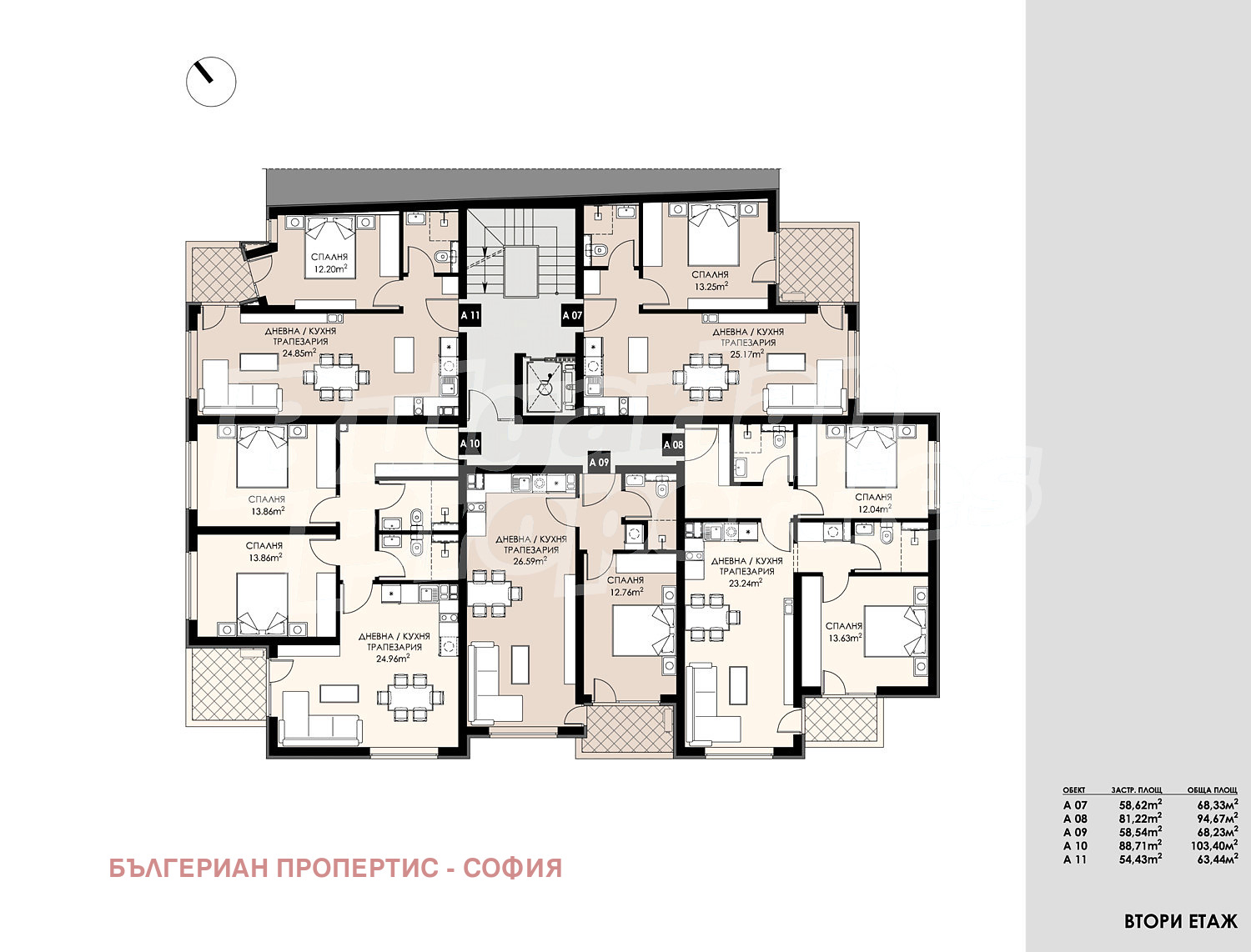 Продава 2-СТАЕН, гр. София, Люлин 9, снимка 2 - Апартаменти - 54365401