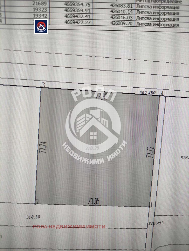 ������� ������ | Imot.bg � ����������� 1