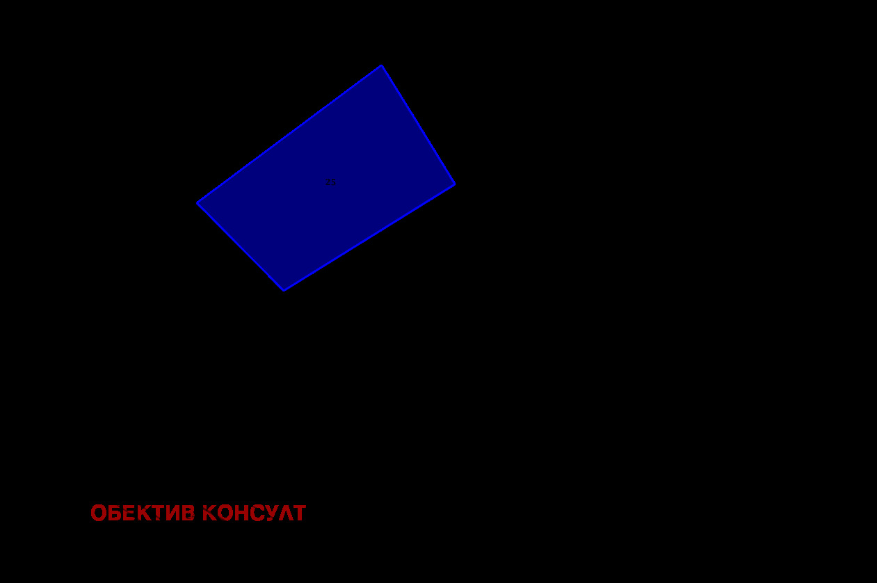 ������� ������ | Imot.bg � ����������� 4