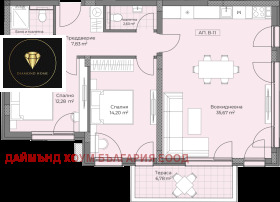  3- | Imot.bg    2