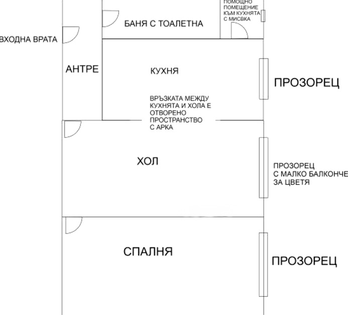 Продава 2-СТАЕН, гр. София, Бъкстон, снимка 1 - Aпартаменти - 47688016