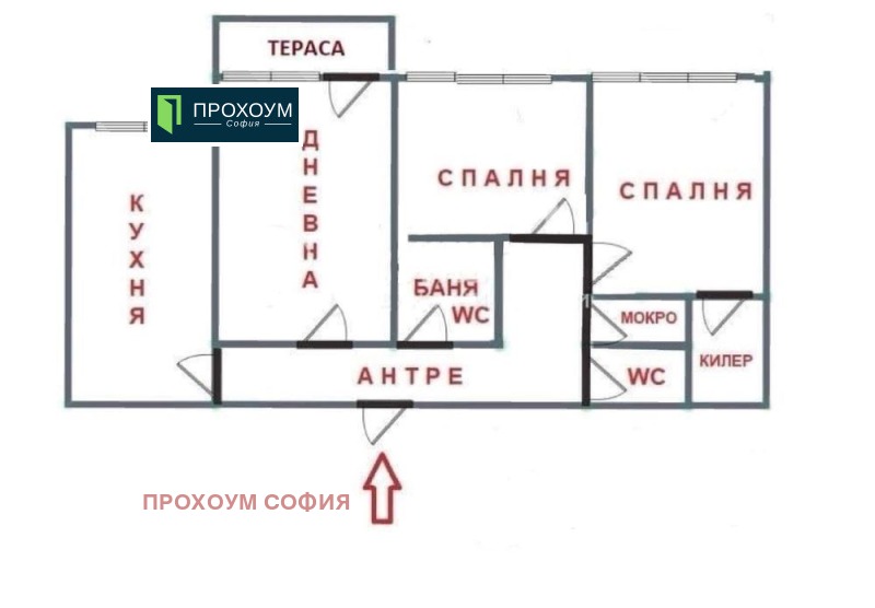 Na prodej  2 ložnice Sofia , Ljulin 5 , 90 m2 | 87975961 - obraz [2]