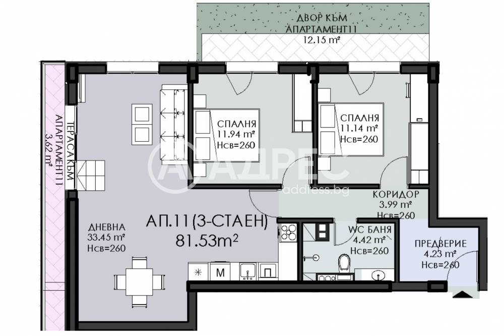 ������� 3-����� | Imot.bg � ����������� 4
