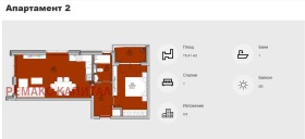  2- | Imot.bg    6