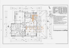 ������� ���� | Imot.bg � ����� ������ 3