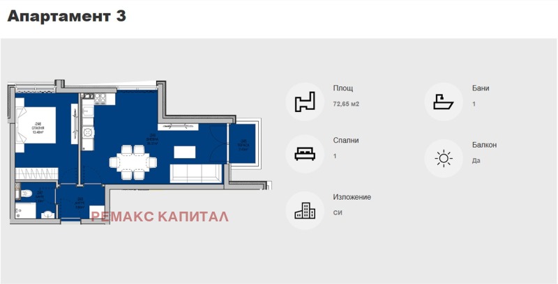 Продава  2-стаен град София , Левски В , 75 кв.м | 58220410 - изображение [6]