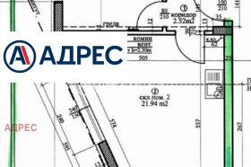 ������� 2-����� | Imot.bg � ����� ������ 3