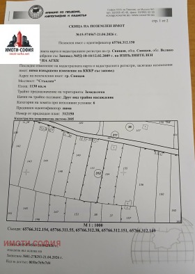 ������� ���� | Imot.bg � ����� ������ 2