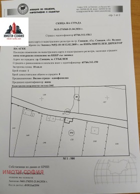 ������� ���� | Imot.bg � ����� ������ 3