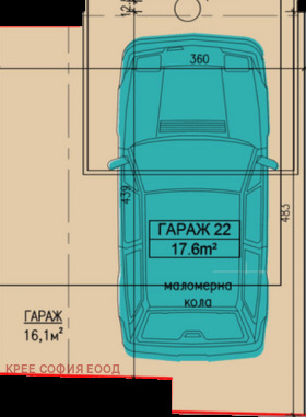 Garage Lozenez, Sofia 1