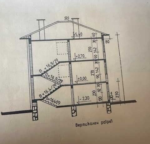 ������� ���� | Imot.bg � ����������� 3