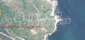 ������� ������ | Imot.bg � ����� ������ 2