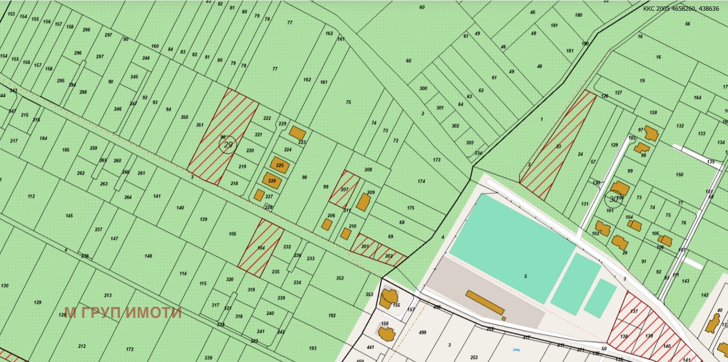 ������� ������ | Imot.bg � ����������� 2