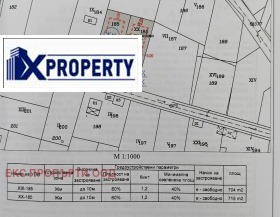 ������� ������ | Imot.bg � ����� ������ 4