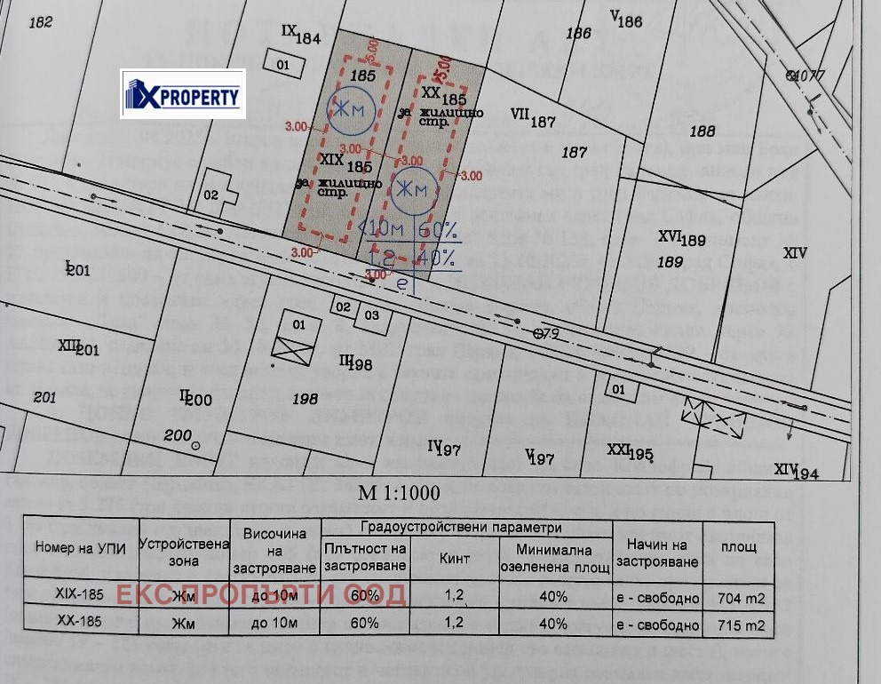 Продава ПАРЦЕЛ, с. Кондофрей, област Перник, снимка 4 - Парцели - 54328333
