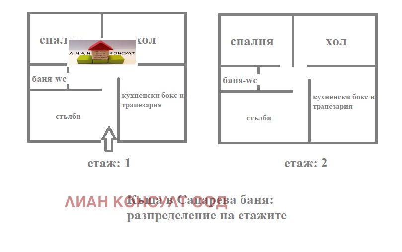 ������� ���� | Imot.bg � ����������� 15