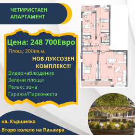 ������� ���������� | Imot.bg � ����� ������ 2