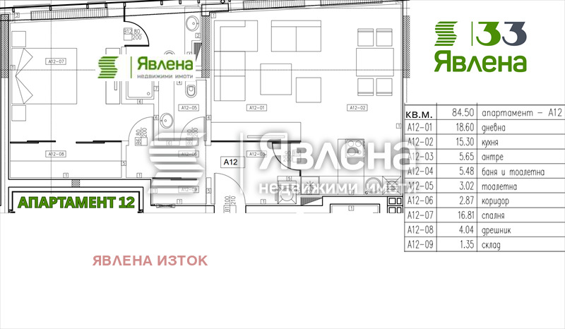 ������� 2-����� | Imot.bg � ����������� 2