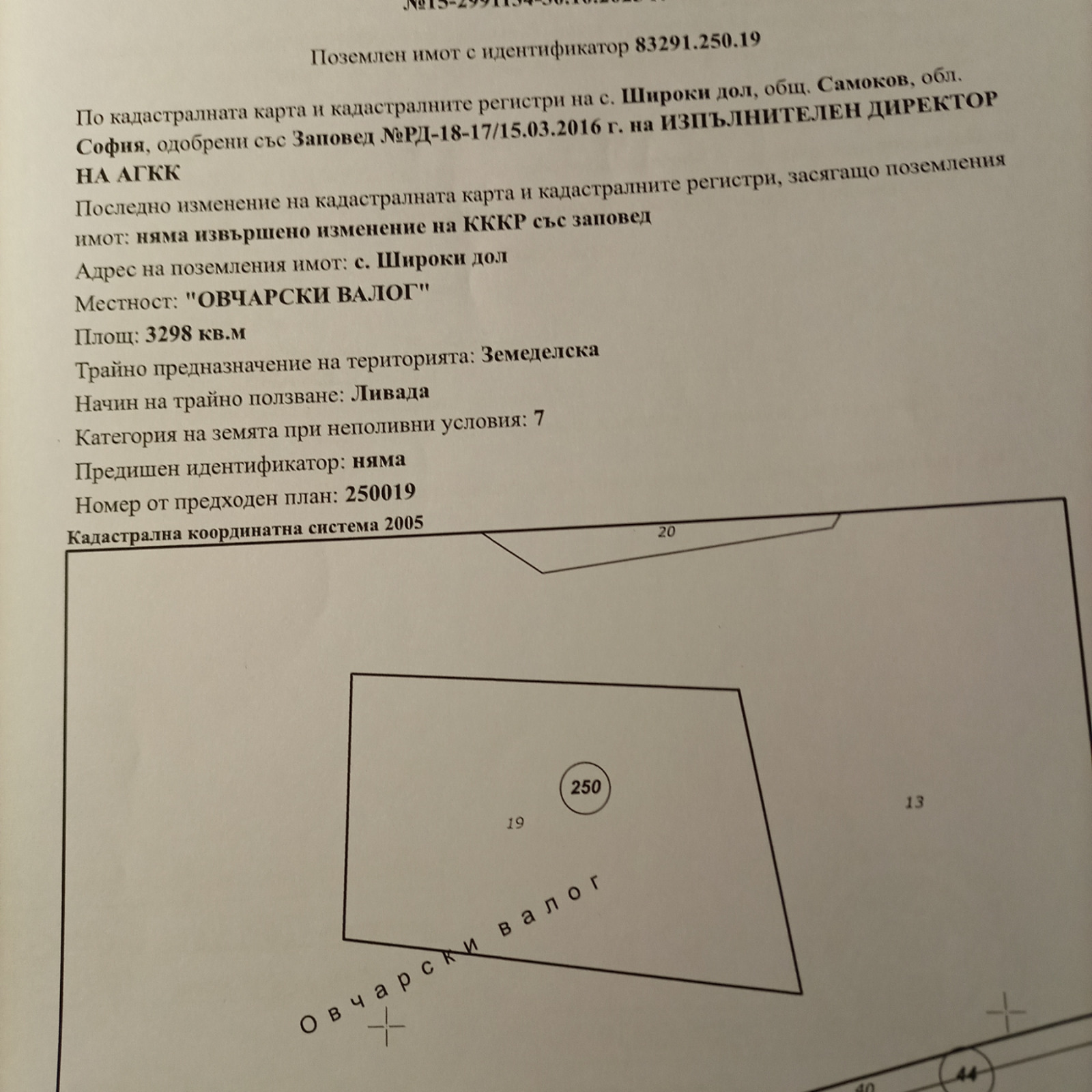 ������� ���������� ���� | Imot.bg � ����������� 1